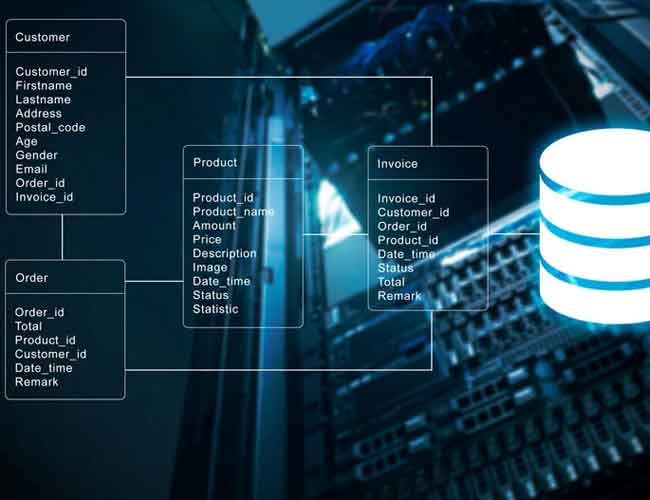 VM-Backup-Databases