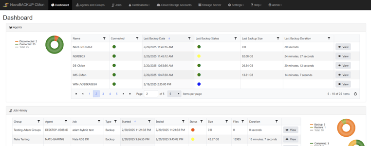 Central-Management-Dashboard-screenshot-v2